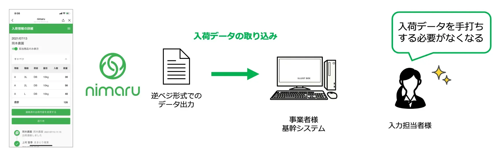画像