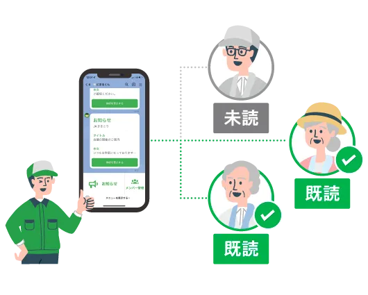 組合員ごとに最適なフォローが可能