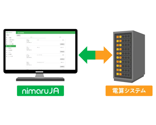 スマホを持たない組合員にも対応
