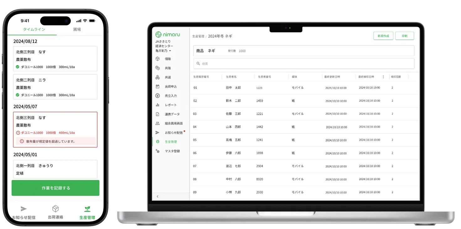 nimaru 生産管理の画面